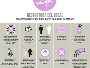 Reobertura del local
